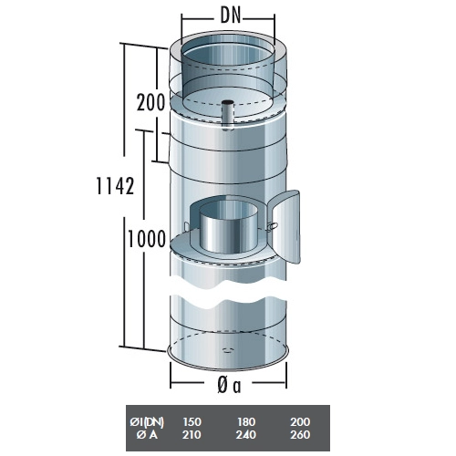 Edelstahlschornstein - Fussteil mit Stütze und Tür - doppelwandig - Raab DW-Alkon