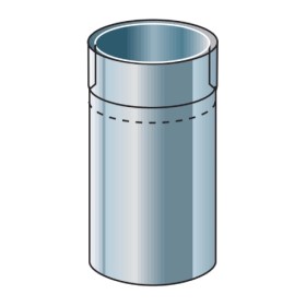 Edelstahlschornstein - Doppeltes Wandfutter kürzbar - doppelwandig - Raab DW-Alkon