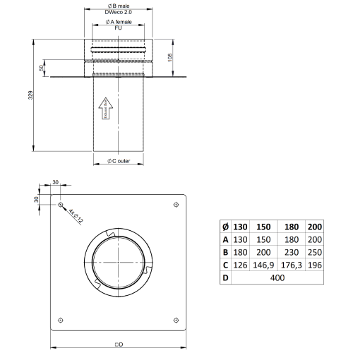 Edelstahlschornstein - Grundplatte für Kaminerhöhung bis 450°C/N1 (mit rundem Einschub) - doppelwandig - Jeremias DW-BLACK