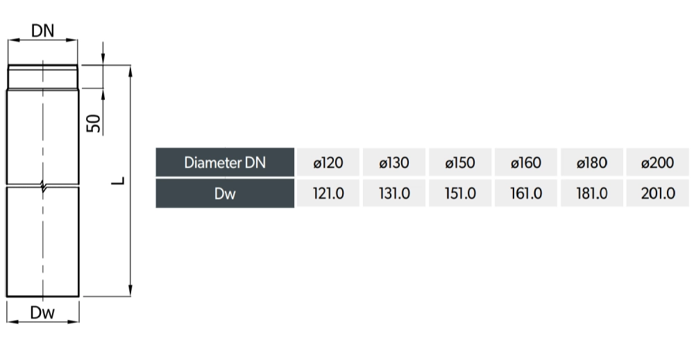 Ofenrohr - Längenelement 1000 mm - schwarz - Reuter Ferrum