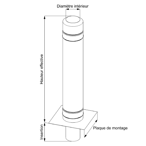 Schwarze Schornsteinverlängerung - doppelwandig - 500 mm wirksame Höhe, matt - Jeremias