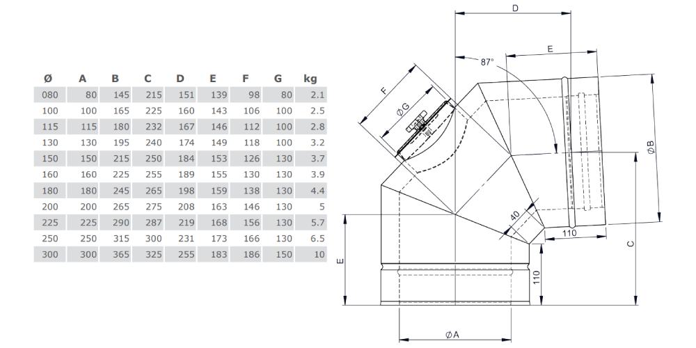 Kupferschornstein - Winkel 87° mit Revisionsöffnung für Festbrennstoffe - doppelwandig - Jeremias DW-FU