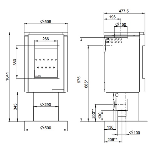 Kaminofen Wodtke Centro 5 kW