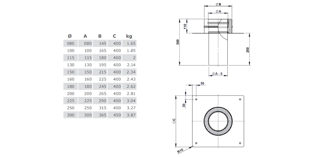 Edelstahlschornstein - Grundplatte für Kaminerhöhung (mit rundem Einschub, l=220 mm) - doppelwandig - Jeremias DW-SILVER