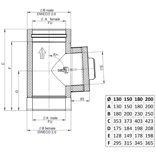 Edelstahlschornstein - Reinigungselement rund (bis 450°C/N1) - doppelwandig - Jeremias DW-BLACK