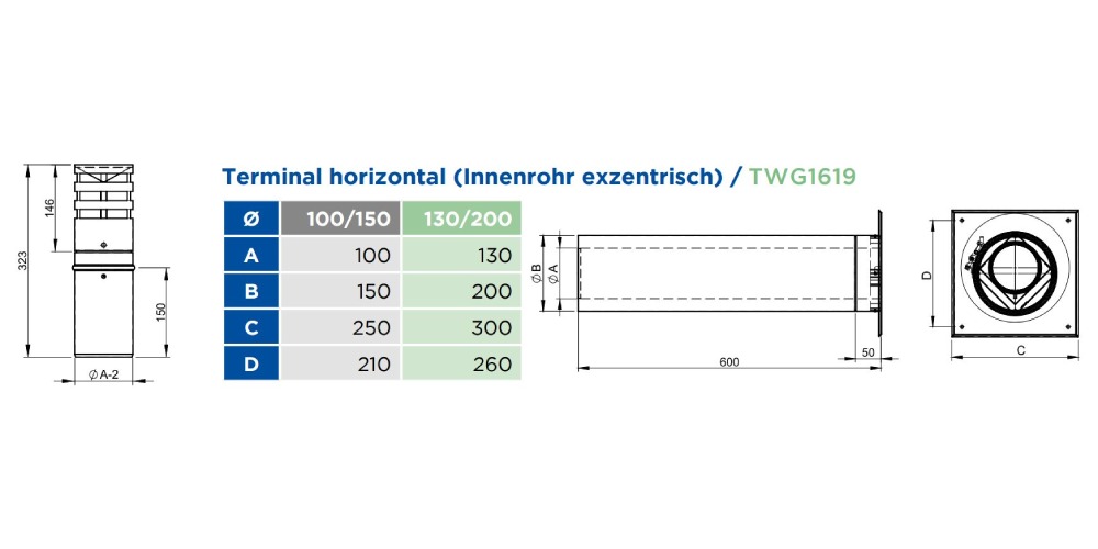 LAS-Schornstein - Terminal horizontal (Innenrohr exzentrisch) - konzentrisch - Jeremias TWIN-GAS