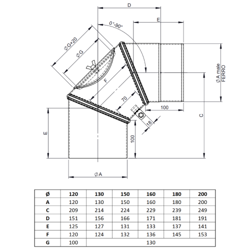 Ofenrohr - Winkel drehbar 0-90° mit Tür - schwarz - Jeremias Ferro-Lux