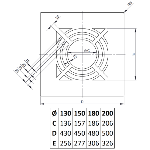 Edelstahlschornstein - Deckenblende für Hinterlüftung, einteilig, 0° - doppelwandig - Jeremias DW-WHITE