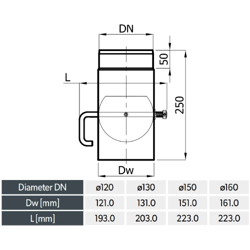 Ofenrohr - Längenelement 250 mm mit Drosselklappe - schwarz - Reuter Ferrum