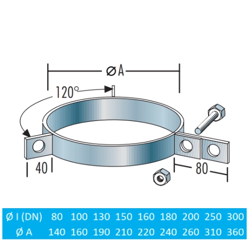 Edelstahlschornstein - Abspannring - doppelwandig - Raab DW-Systeme