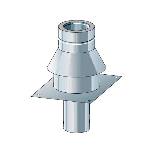 Edelstahlschornstein - Fußteil für Kaminmontage hinterlüftet - doppelwandig - Raab DW-FU