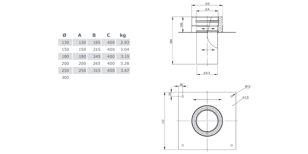 Edelstahlschornstein - Grundplatte für Kaminerhöhung mit rundem Einschub, l=220 mm - doppelwandig - Jeremias DW-Vision