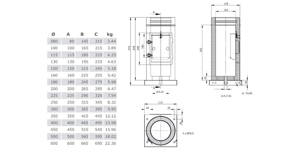 Edelstahlschornstein - Reinigungselement Design Plus mit integrierter Grundplatte und Kondensatablauf unten - doppelwandig - Jeremias DW-FU
